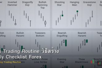 Day Trading Routine วิธีสร้าง Daily Checklist Forex