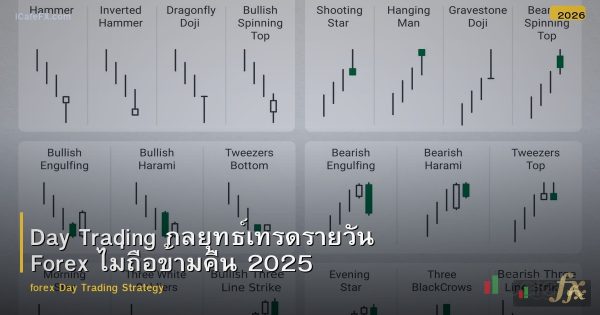 Day Trading กลยุทธ์เทรดรายวัน Forex ไม่ถือข้ามคืน 2025
