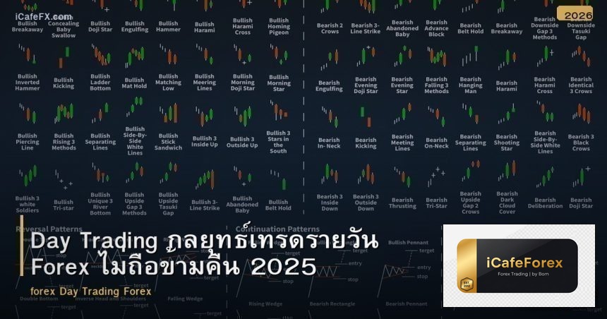Day Trading กลยุทธ์เทรดรายวัน Forex ไม่ถือข้ามคืน 2025