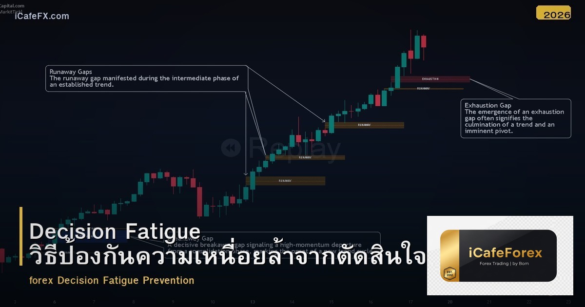 Decision Fatigue วิธีป้องกันความเหนื่อยล้าจากตัดสินใจ