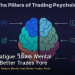 Decision Fatigue วิธีลด Mental Load เพื่อ Better Trades Forex