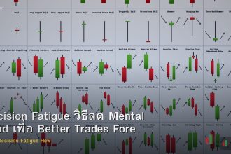 Decision Fatigue วิธีลด Mental Load เพื่อ Better Trades Forex