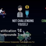 Delayed Gratification วิธี Patience Compounds Trading Success Forex