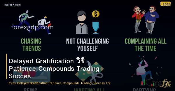 Delayed Gratification วิธี Patience Compounds Trading Success Forex