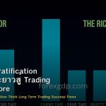 Delayed Gratification วิธีคิดระยะยาวสู่ Trading Success Forex