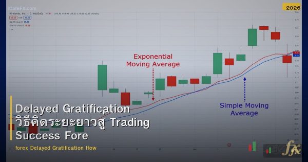 Delayed Gratification วิธีคิดระยะยาวสู่ Trading Success Forex