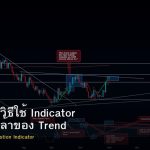 DeMarker วิธีใช้ Indicator วัดจุดอ่อนล้าของ Trend