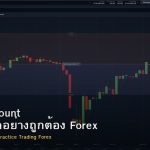 Demo Account วิธีฝึกเทรดอย่างถูกต้อง Forex