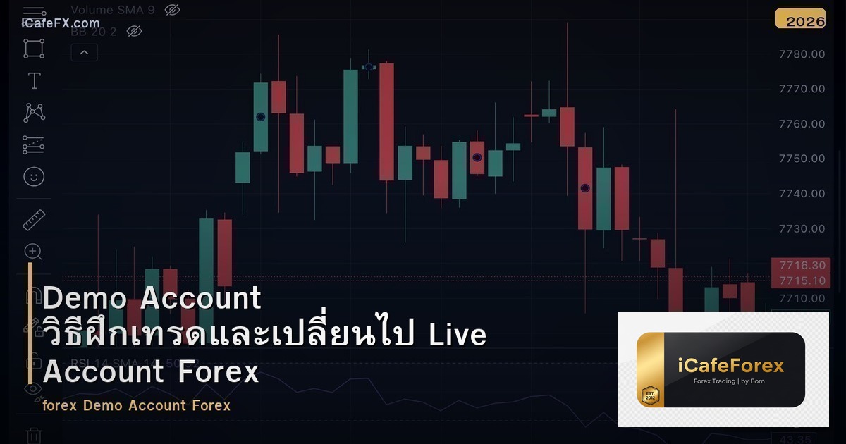 Demo Account วิธีฝึกเทรดและเปลี่ยนไป Live Account Forex