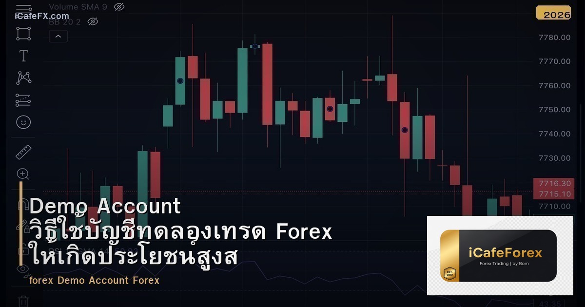 Demo Account วิธีใช้บัญชีทดลองเทรด Forex ให้เกิดประโยชน์สูงสุด