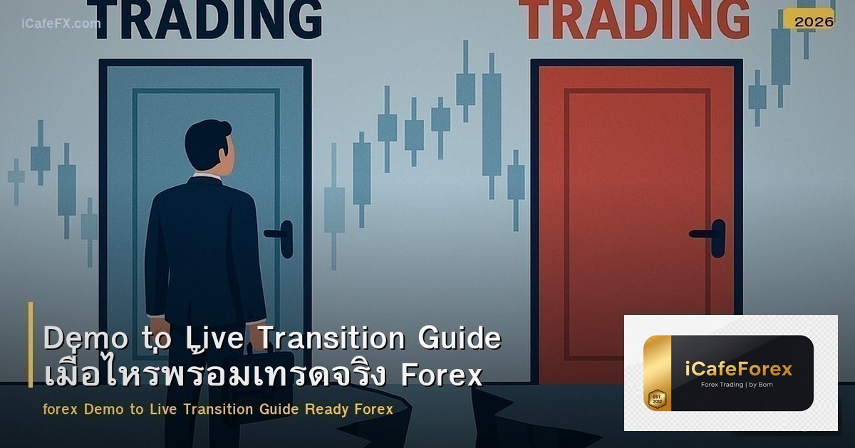 Demo to Live Transition Guide เมื่อไหร่พร้อมเทรดจริง Forex