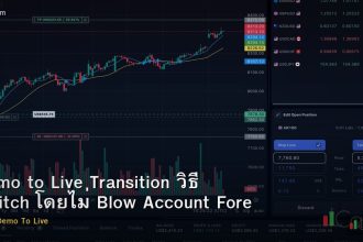 Demo to Live Transition วิธี Switch โดยไม่ Blow Account Forex