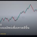 Detachment วิธีปล่อยวางผลลัพธ์เพื่อเทรดดีขึ้น Forex
