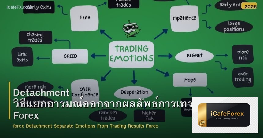 Detachment วิธีแยกอารมณ์ออกจากผลลัพธ์การเทรด Forex