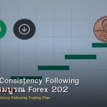 Discipline Consistency Following คู่มือฉบับสมบูรณ์ Forex 2026