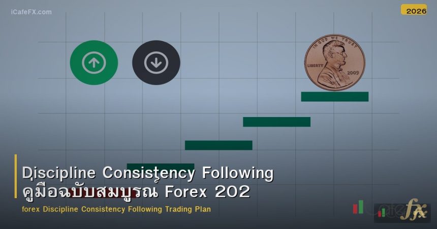 Discipline Consistency Following คู่มือฉบับสมบูรณ์ Forex 2026