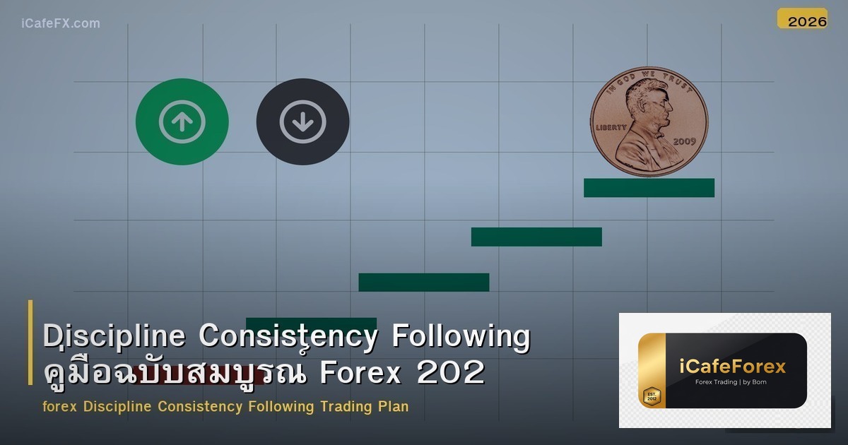 Discipline Consistency Following คู่มือฉบับสมบูรณ์ Forex 2026