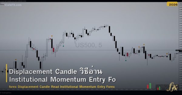 Displacement Candle วิธีอ่าน Institutional Momentum Entry Forex