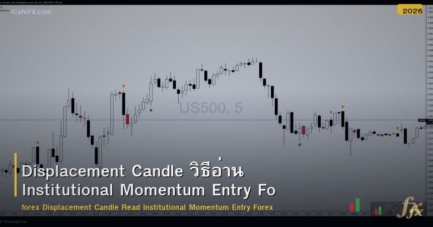 Displacement Candle วิธีอ่าน Institutional Momentum Entry Forex