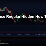 Divergence Regular และ Hidden วิธีใช้ Divergence เทรด Forex