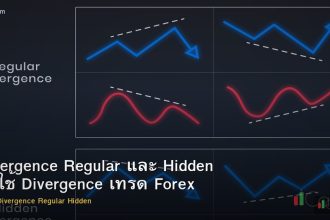 Divergence Regular และ Hidden วิธีใช้ Divergence เทรด Forex