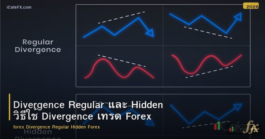 Divergence Regular และ Hidden วิธีใช้ Divergence เทรด Forex