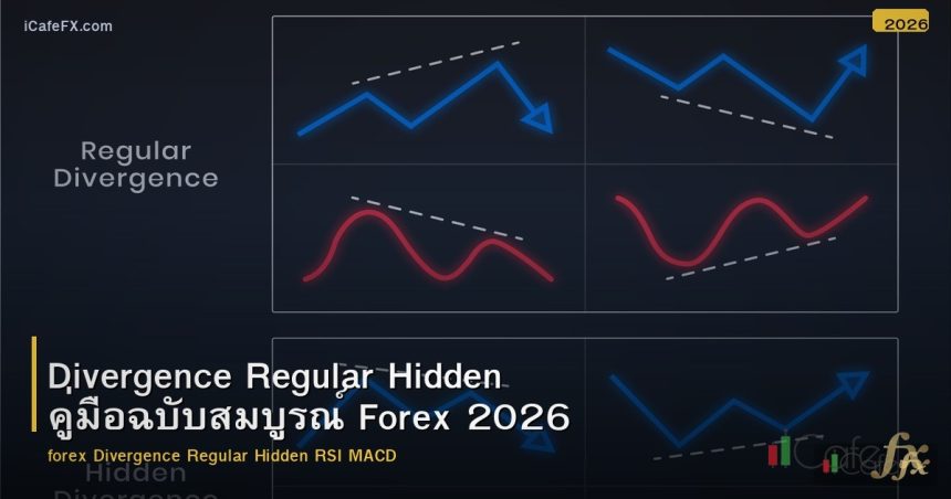Divergence Regular Hidden คู่มือฉบับสมบูรณ์ Forex 2026
