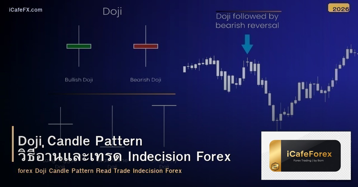 Doji Candle Pattern วิธีอ่านและเทรด Indecision Forex