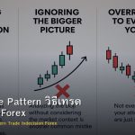 Doji Candle Pattern วิธีเทรด Indecision Forex