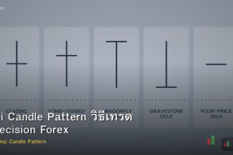 Doji Candle Pattern วิธีเทรด Indecision Forex