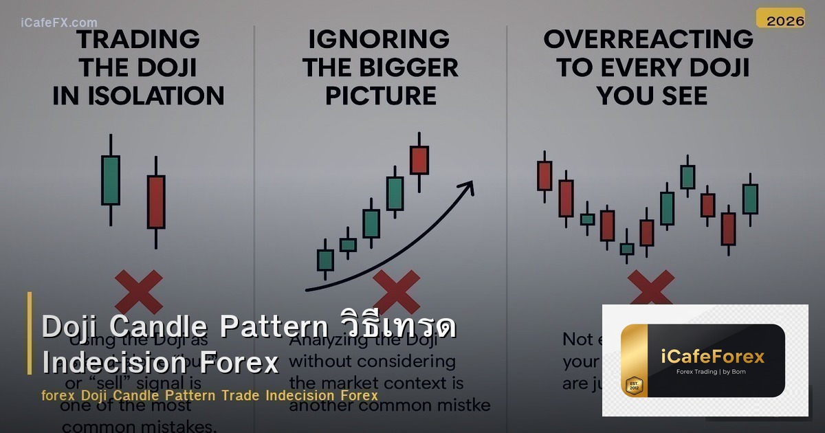 Doji Candle Pattern วิธีเทรด Indecision Forex