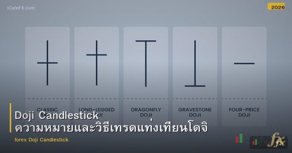 Doji Candlestick ความหมายและวิธีเทรดแท่งเทียนโดจิ