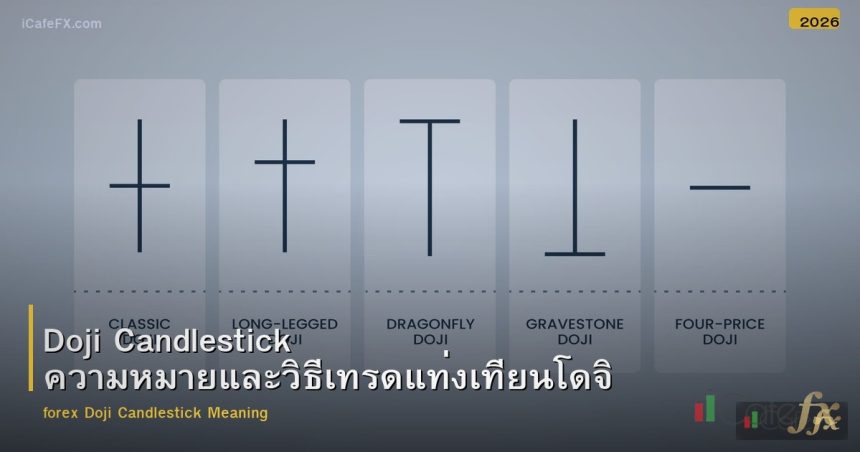 Doji Candlestick ความหมายและวิธีเทรดแท่งเทียนโดจิ