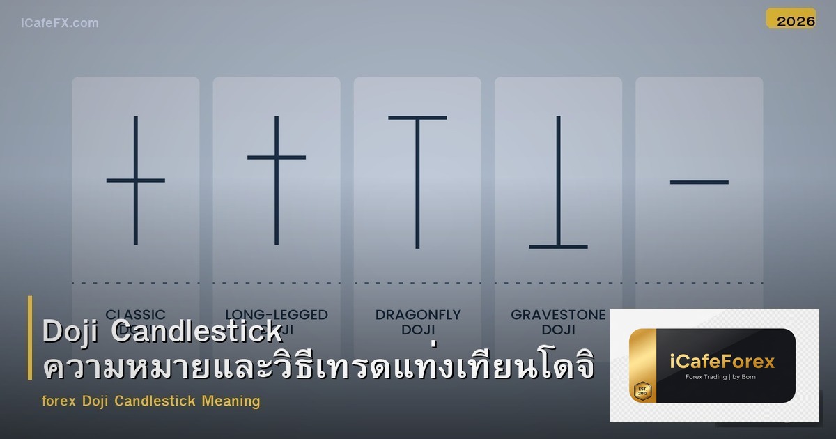 Doji Candlestick ความหมายและวิธีเทรดแท่งเทียนโดจิ
