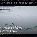 Dollar Cost Averaging วิธีสร้าง Position ทีละน้อย Forex
