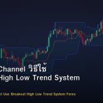 Donchian Channel วิธีใช้ Breakout High Low Trend System Forex