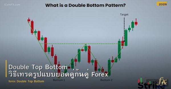Double Top Bottom วิธีเทรดรูปแบบยอดคู่ก้นคู่ Forex