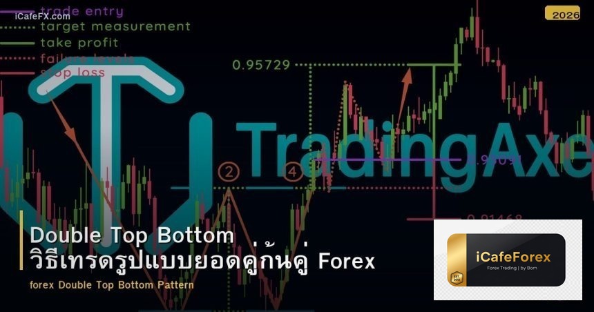 Double Top Bottom วิธีเทรดรูปแบบยอดคู่ก้นคู่ Forex
