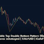 Double Top Double Bottom Pattern วิธีเทรด Forex ฉบับสมบูรณ์