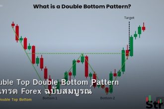 Double Top Double Bottom Pattern วิธีเทรด Forex ฉบับสมบูรณ์