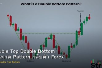Double Top Double Bottom วิธีเทรด Pattern กลับตัว Forex