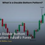 Double Top Double Bottom วิธีเทรด Pattern กลับตัว Forex