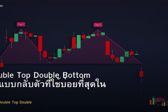 Double Top Double Bottom รูปแบบกลับตัวที่ใช้บ่อยที่สุดใน Forex