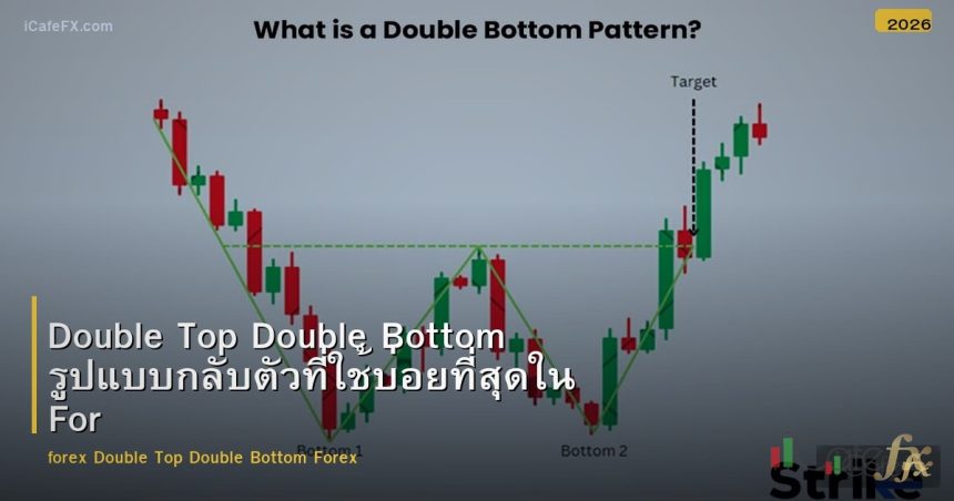 Double Top Double Bottom รูปแบบกลับตัวที่ใช้บ่อยที่สุดใน Forex