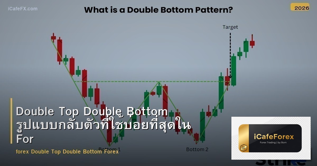 Double Top Double Bottom รูปแบบกลับตัวที่ใช้บ่อยที่สุดใน Forex