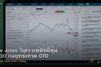 Dow Jones วิเคราะห์ดัชนีหุ้น US30 กลยุทธ์เทรด CFD