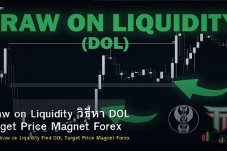 Draw on Liquidity วิธีหา DOL Target Price Magnet Forex