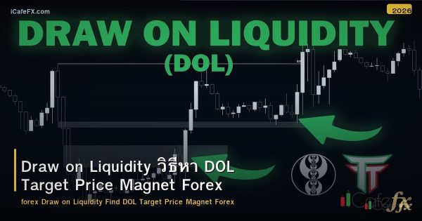 Draw on Liquidity วิธีหา DOL Target Price Magnet Forex