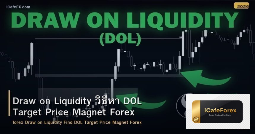 Draw on Liquidity วิธีหา DOL Target Price Magnet Forex