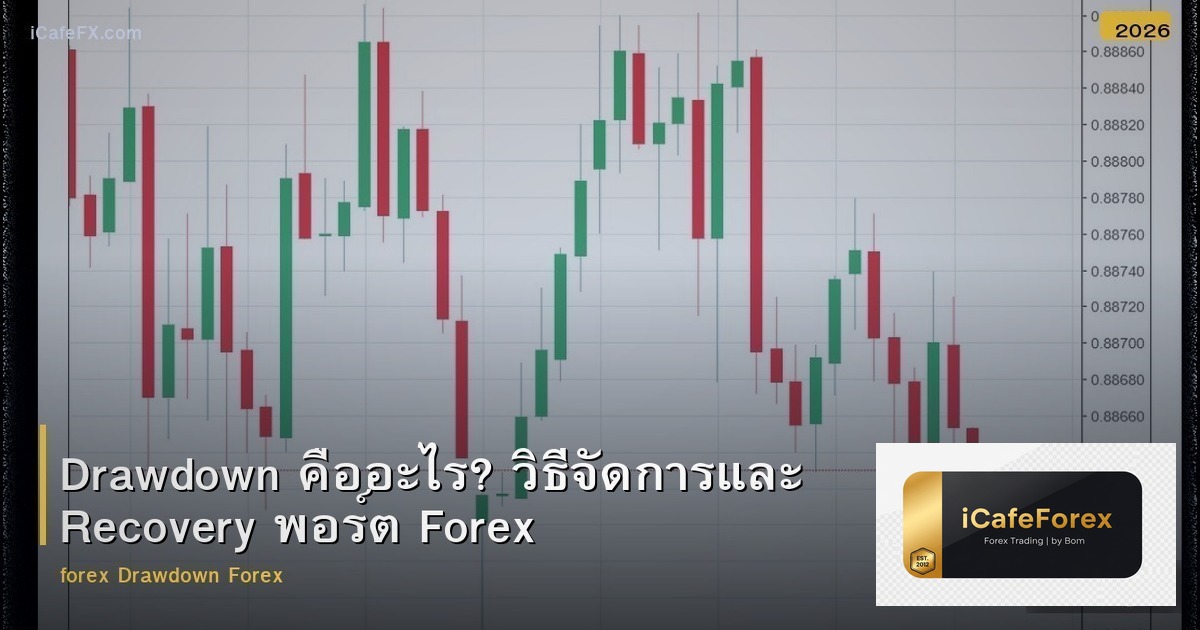 Drawdown คืออะไร? วิธีจัดการและ Recovery พอร์ต Forex